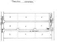 CarltonPlan